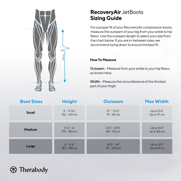 JetBoots Sizing Chart